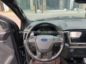 Xe Ford Everest Titanium 2.0L 4x4 AT 2020