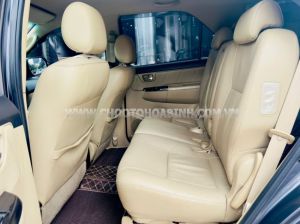 Xe Toyota Fortuner 2.7V 4X2 AT 2016